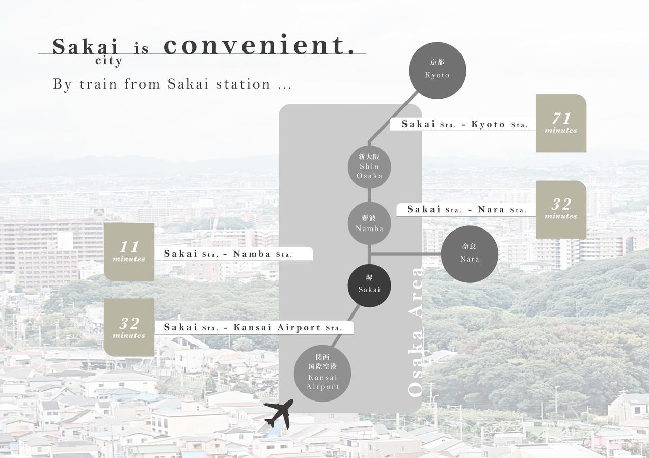 Sakainoma Hotel 熊 Sakai  Extérieur photo